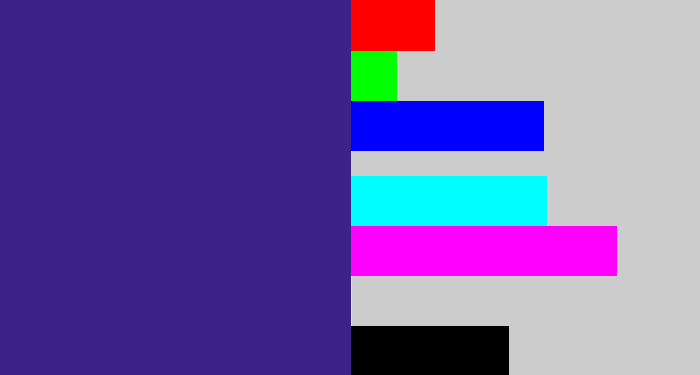 Hex color #3d228b - indigo