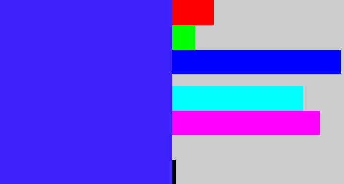 Hex color #3d22fb - light royal blue