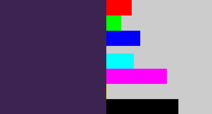 Hex color #3d2352 - deep violet