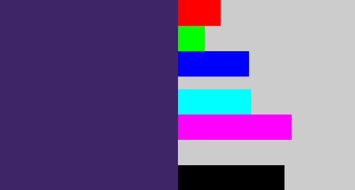 Hex color #3d2567 - royal purple