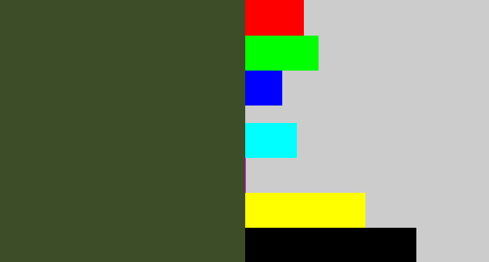 Hex color #3d4d27 - army green