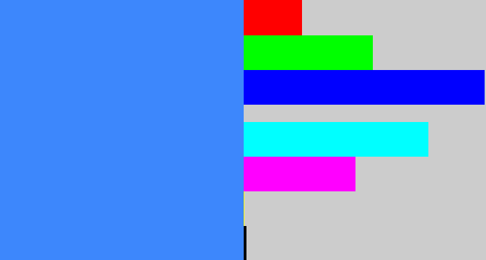 Hex color #3d87fc - dodger blue
