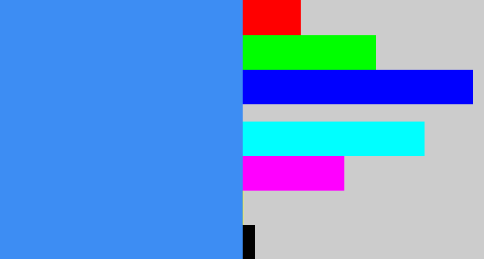 Hex color #3d8df3 - dodger blue