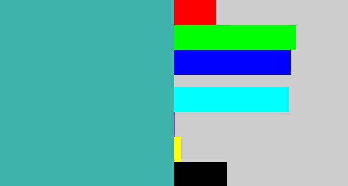 Hex color #3db3ac - greeny blue
