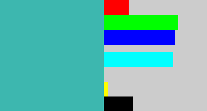 Hex color #3db7af - tealish