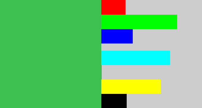 Hex color #3dc04f - medium green