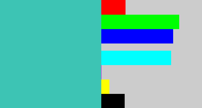 Hex color #3dc4b4 - tealish