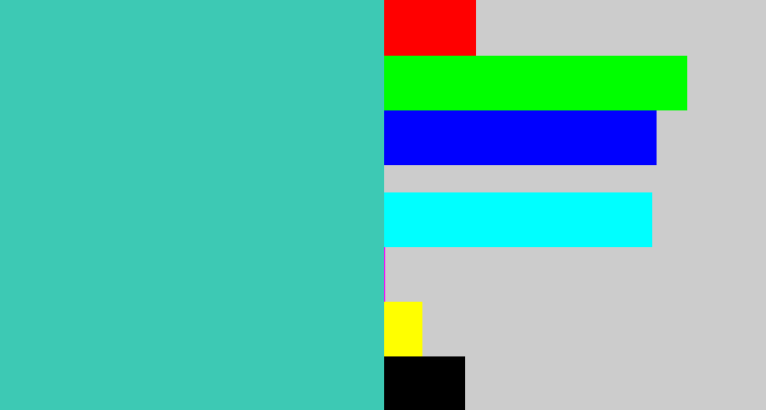 Hex color #3dc9b4 - tealish