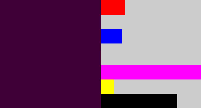 Hex color #3e0036 - aubergine
