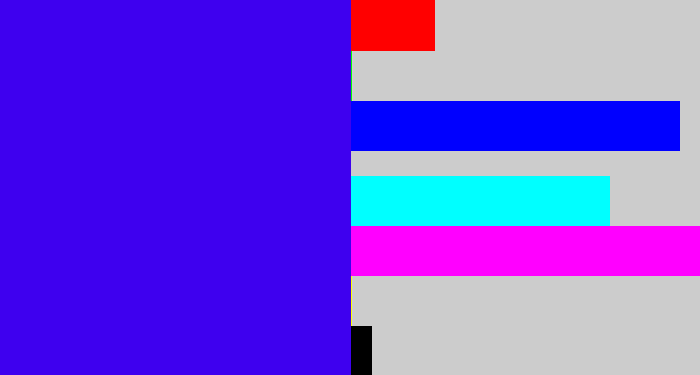 Hex color #3e00ef - blue/purple