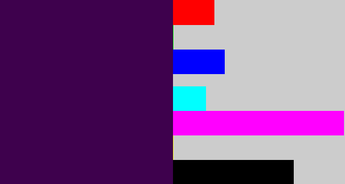 Hex color #3e014d - deep violet