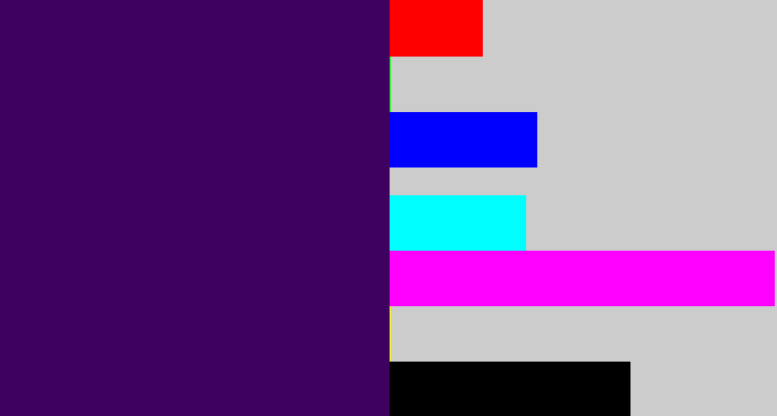 Hex color #3e0160 - royal purple