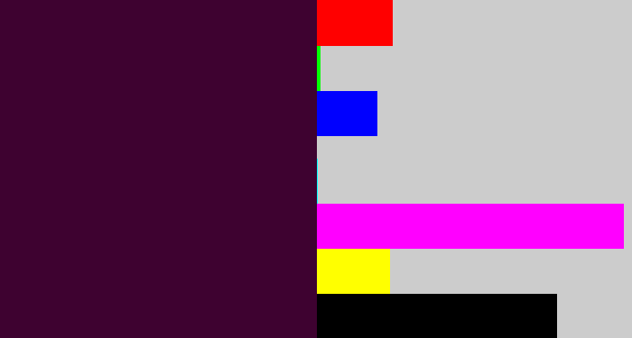 Hex color #3e0230 - dark plum