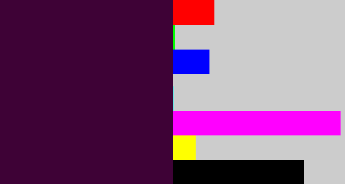 Hex color #3e0236 - aubergine