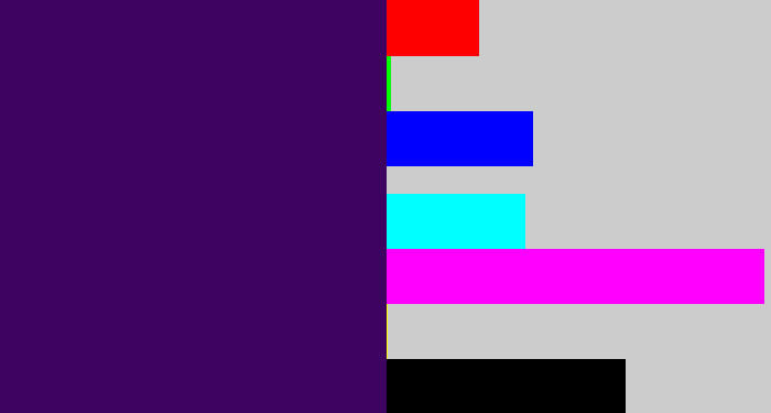 Hex color #3e0261 - royal purple