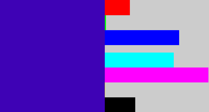Hex color #3e02b5 - indigo blue