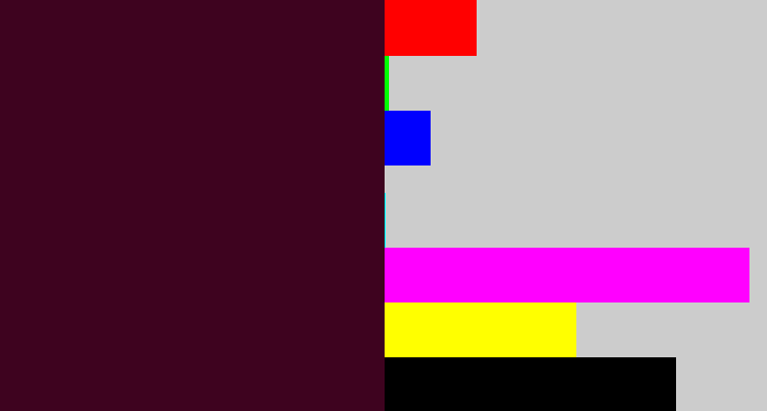 Hex color #3e031f - dark plum