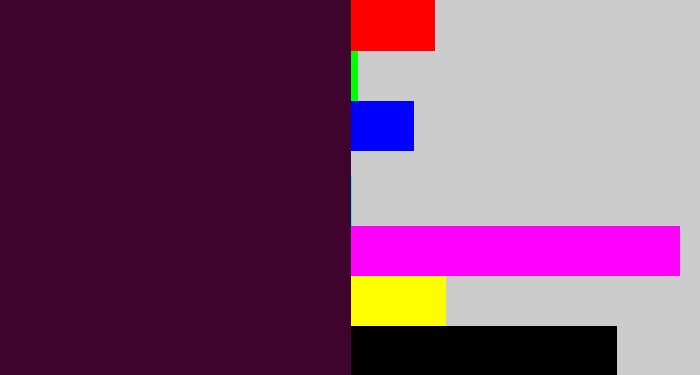 Hex color #3e042d - dark plum