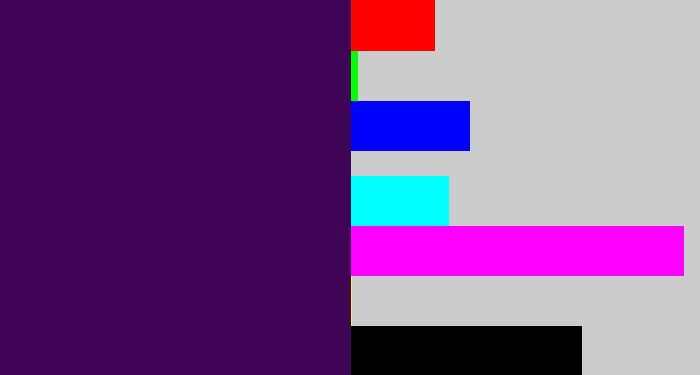 Hex color #3e0456 - plum purple