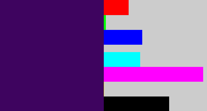 Hex color #3e045f - royal purple