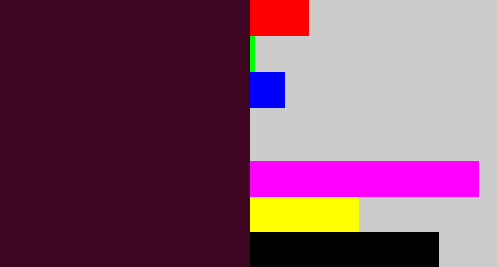 Hex color #3e0523 - dark plum