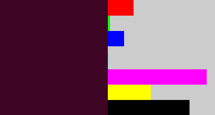 Hex color #3e0525 - dark plum