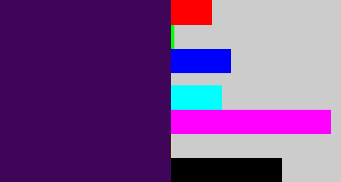Hex color #3e0559 - plum purple
