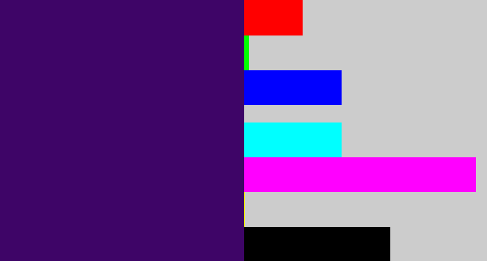 Hex color #3e0567 - royal purple