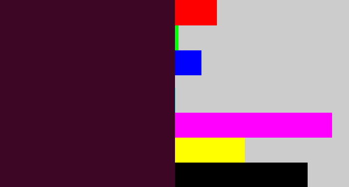 Hex color #3e0625 - dark plum