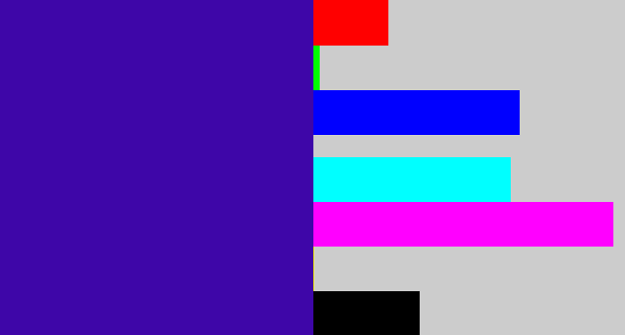 Hex color #3e06a8 - indigo blue