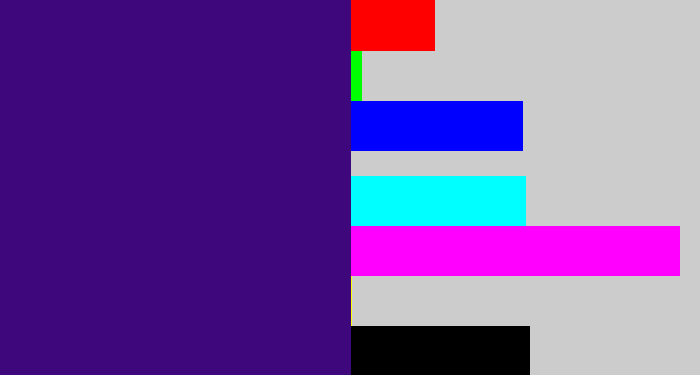 Hex color #3e087c - indigo