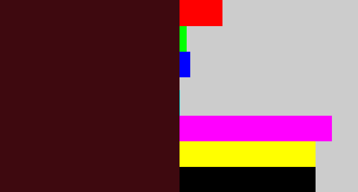 Hex color #3e090f - dark maroon