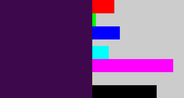 Hex color #3e094c - deep violet