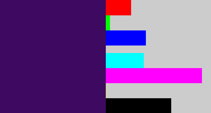 Hex color #3e0961 - royal purple