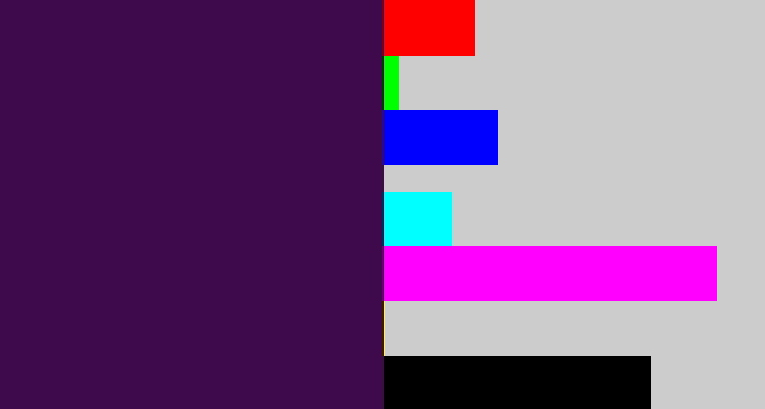 Hex color #3e0a4c - deep violet