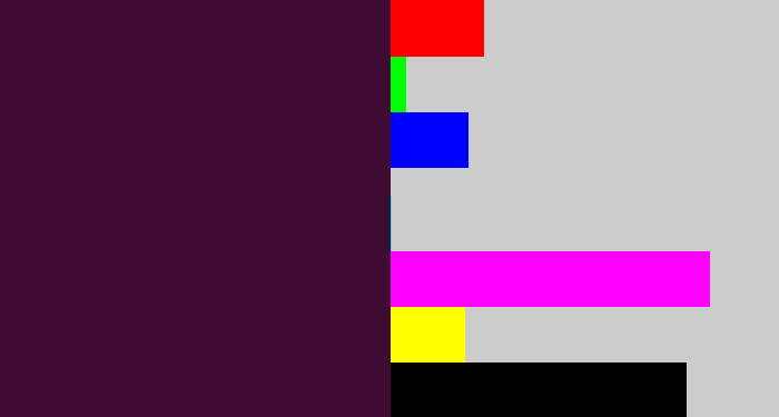 Hex color #3e0b32 - aubergine