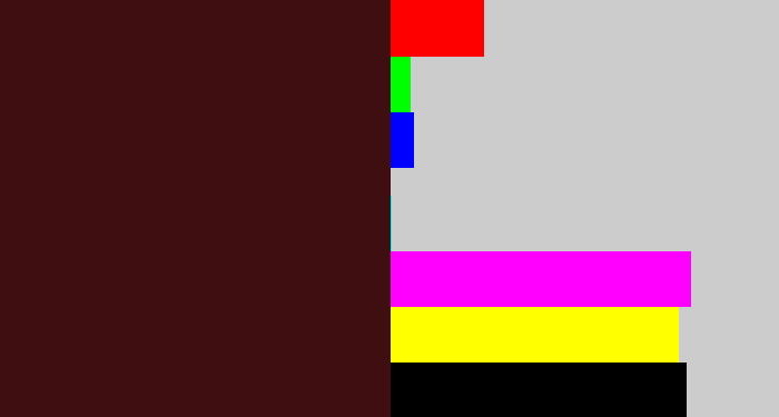Hex color #3e0e10 - dark maroon