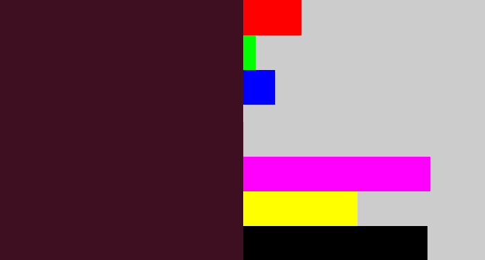 Hex color #3e0e21 - dark plum
