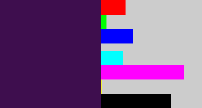 Hex color #3e0e4e - deep violet