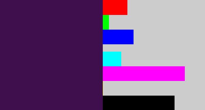 Hex color #3e0f4c - deep violet