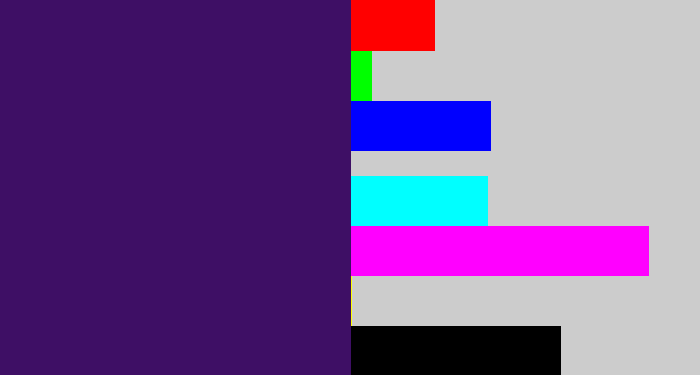 Hex color #3e0f65 - royal purple