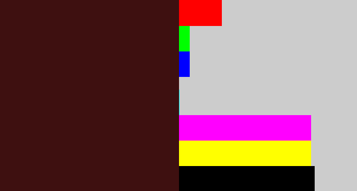 Hex color #3e1010 - dark maroon