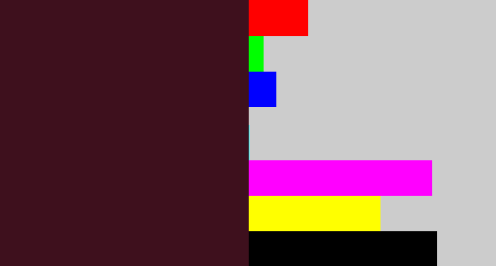 Hex color #3e101d - dark plum
