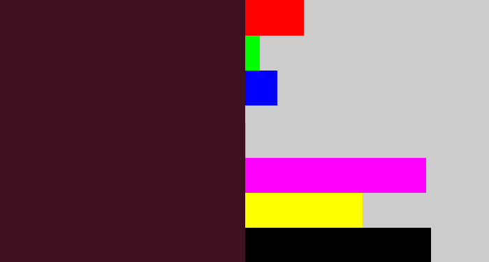 Hex color #3e1020 - dark plum