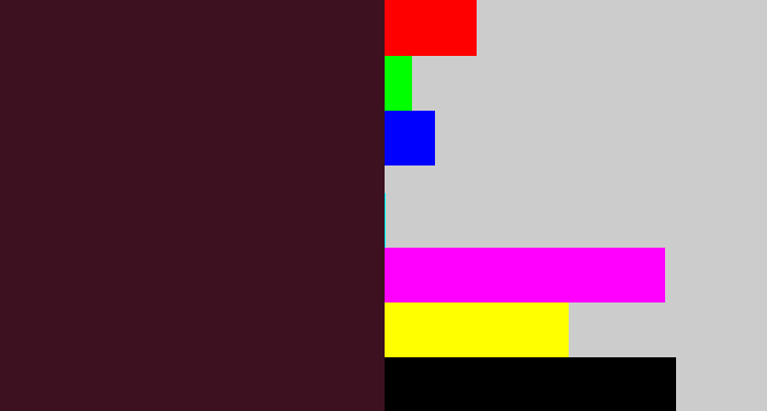 Hex color #3e1120 - dark plum