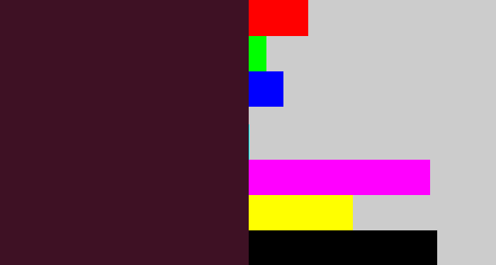 Hex color #3e1124 - dark plum