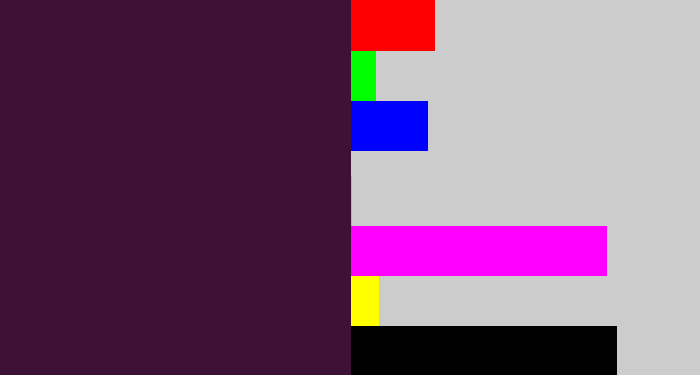 Hex color #3e1139 - aubergine