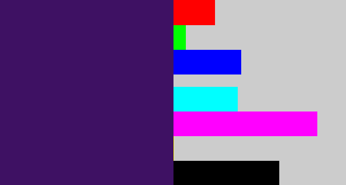 Hex color #3e1163 - royal purple