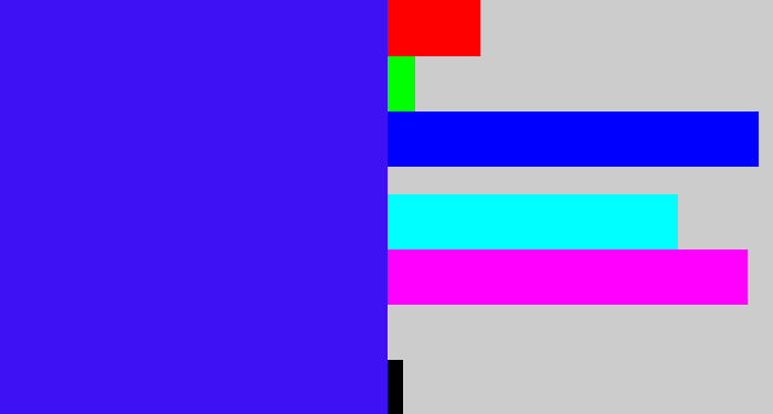 Hex color #3e11f5 - light royal blue
