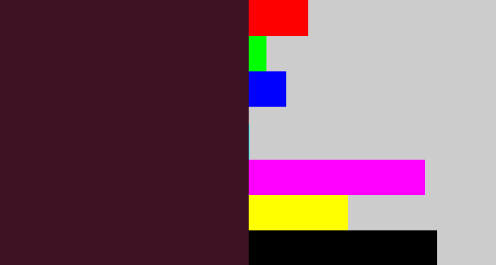 Hex color #3e1225 - dark plum